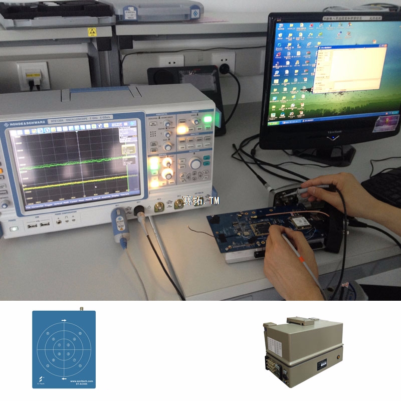 GNSS屏蔽測試解決方案
